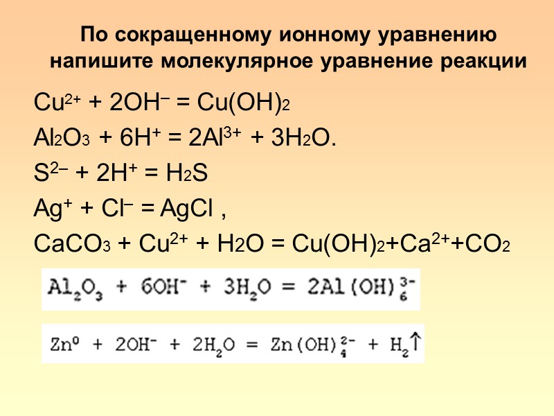 По сокращенному ионному уравнению напишите молекулярное уравнение реакции Cu2+ + 2OH– = Cu(OH)2 